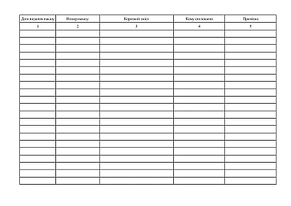 Книга реєстрації наказів з кадрових питань в наявності