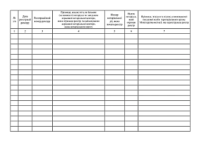 Журнал обліку реєстрів для реєстрації нотаріальних дій