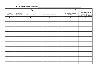 Журнал обліку наркотичних препаратів в кабінетах замісної підтримувальної терапії закладу охорони здоров'я