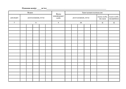 Журнал обліку наркотичних препаратів в кабінетах замісної підтримувальної терапії закладу охорони здоров'я