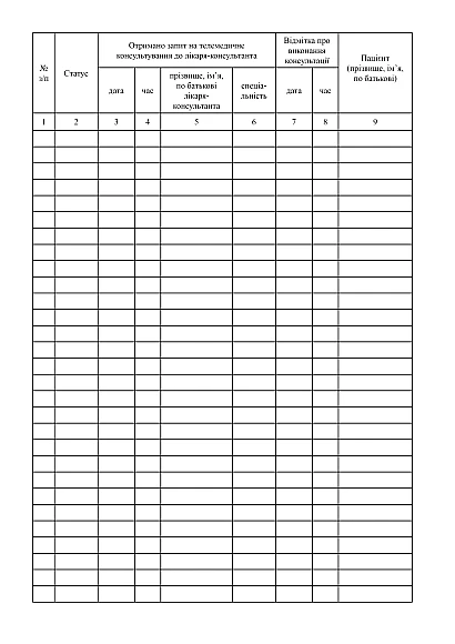 В наявності Журнал обліку телемедичних консультацій на Ukroblik