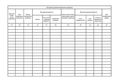 В наличии Журнал регистрации судебно-психиатрических экспертиз