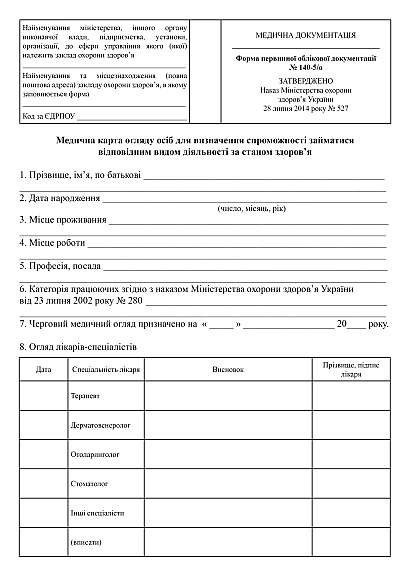 Медична карта огляду осіб для визначення спроможності займатися відповідним видом діяльності за станом здоров'я