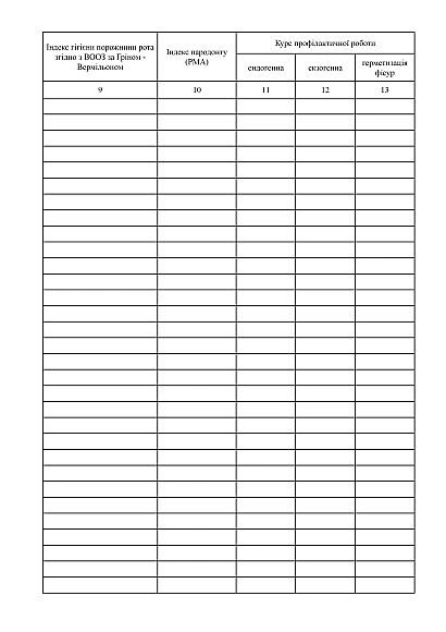 Журнал обліку профілактичної роботи лікаря-стоматолога