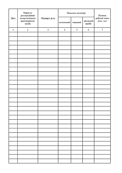 В наявності Індивідуальна контрольна книжка водія на Ukroblik