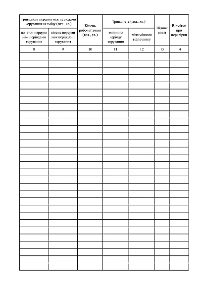 В наявності Індивідуальна контрольна книжка водія на Ukroblik