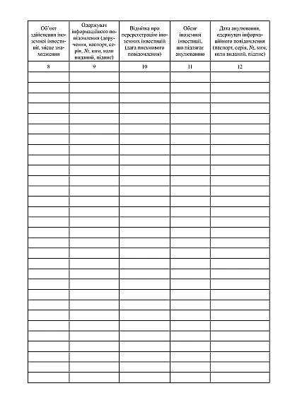 Купить Журнал учета государственной регистрации иностранных на Ukroblik