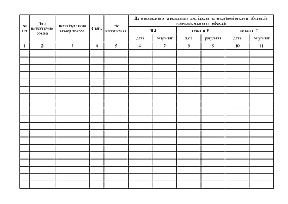 Журнал реєстрації зразків плазми крові для проведення досліджень на наявність нуклеїнових кислот збудників гемотрансмісивних інфекцій та результатів досліджень методом NАT