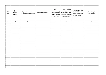 Журнал запису рентгенологічних досліджень, магніторезонансних томографій