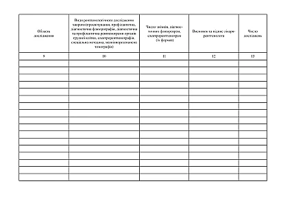 Журнал запису рентгенологічних досліджень, магніторезонансних томографій