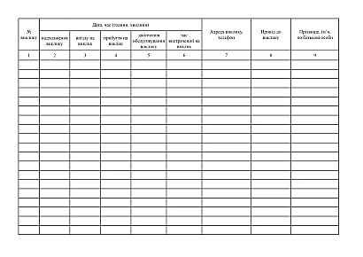 В наявності Журнал запису звернень про невідкладну медичну допомогу на Ukroblik