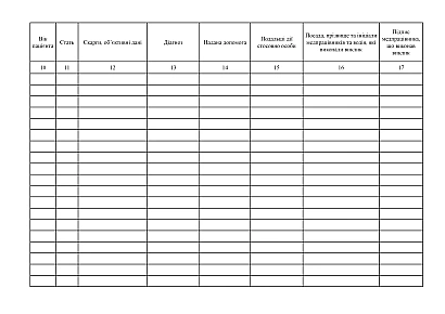 В наявності Журнал запису звернень про невідкладну медичну допомогу на Ukroblik