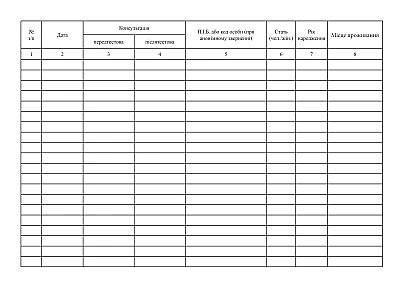 Журнал регистрации добровольного пред- и послетестового консультирования в связи с тестированием на ВИЧ-инфекцию на Ukroblik