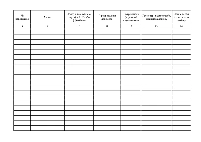 Журнал реєстрації виданих (отриманих) довідок для призначення і виплати державної допомоги у зв'язку з вагітністю та пологами жінкам, які не застраховані в системі загальнообов'язкового державного соціального страхування на Ukroblik