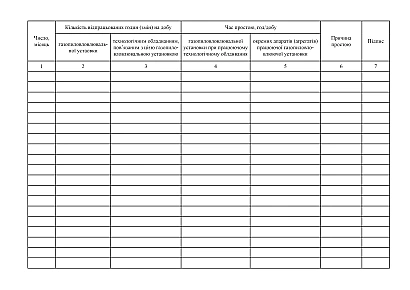 В наличии Журнал учета работы газоочистных и пылеуловитель ных установок на Ukroblik
