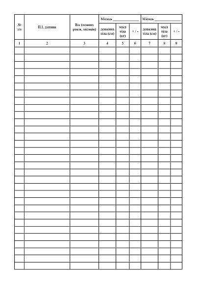 Журнал антропометрии