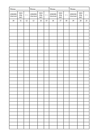 Журнал антропометрии