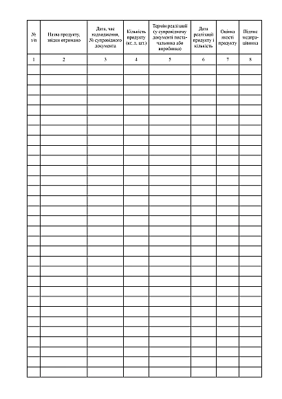 Журнал бракеражу сирих продуктів купити на Ukroblik