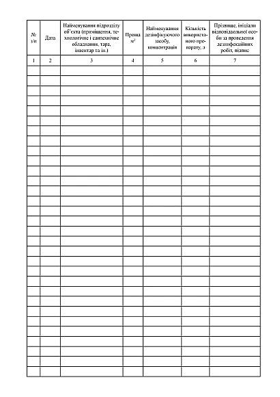 Журнал обліку проведення дезінфекційних робіт в наявності на Ukroblik