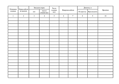 Кабельный журнал в наличии на Ukroblik