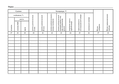 Журнал регистрации лабораторных исследований во время сушки зерна на зерносушилках на Ukroblik