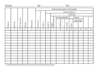 Журнал регистрации лабораторных исследований при очистке зерна на зерноочистительных машинах на Ukroblik