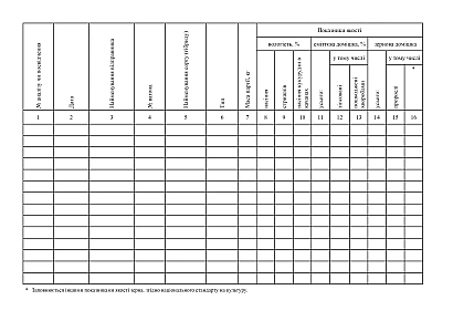 Журнал реєстрації лабораторних досліджень насіння кукурудзи в качанах купити на Ukroblik