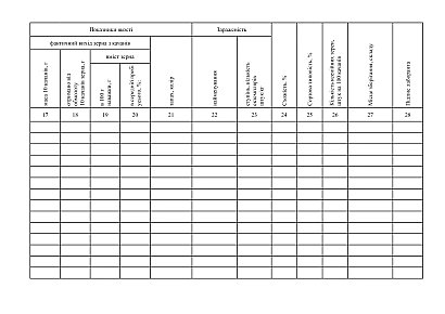Журнал реєстрації лабораторних досліджень насіння кукурудзи в качанах купити на Ukroblik