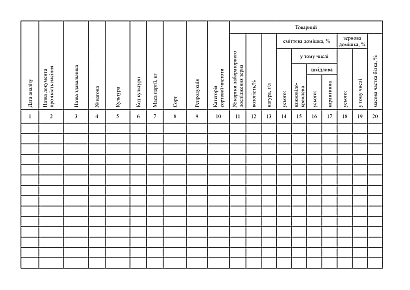 Журнал регистрации лабораторных исследований семян в наличии на Ukroblik