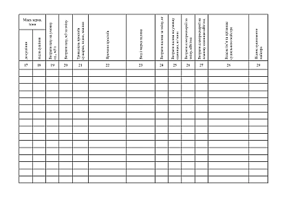 Журнал учета работы зерносушилки в смену в наличии на Ukroblik