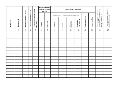 Журнал сменного мастера цеха обмолота и калибровки кукурузы купить на Ukroblik
