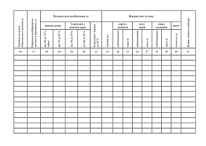 Журнал сменного мастера цеха обмолота и калибровки кукурузы купить на Ukroblik