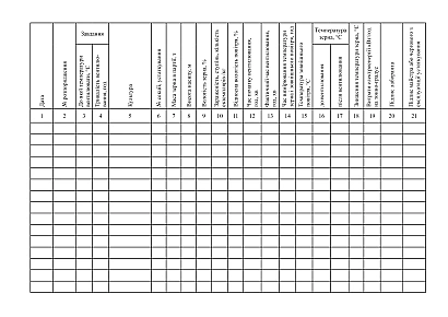 Журнал учета работ по вентилированию зерна атмосферным воздухом в наличии на Ukroblik