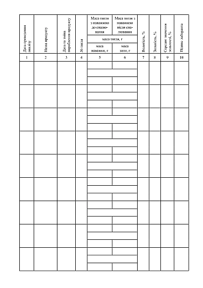 Журнал определения зольности в наличии на Ukroblik