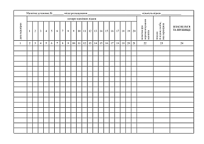 Журнал контроля магнитных установок в наличии на Ukroblik