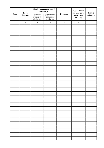 Журнал обліку металомагнітної домішки Форма 69-а купити на Ukroblik