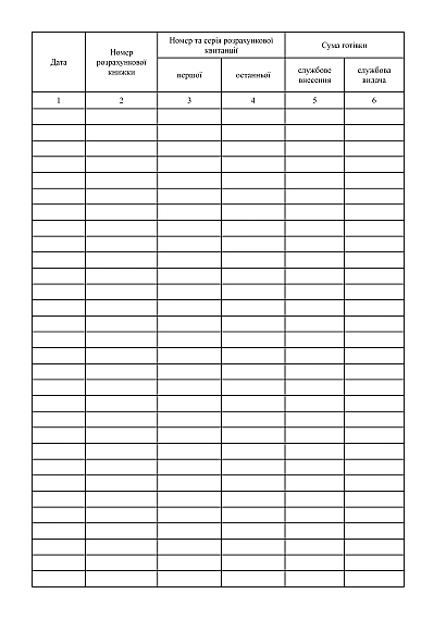 Книга обліку розрахункових операцій на господарську одиницю купити на Ukroblik