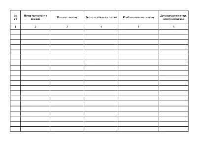 Інвентарний журнал еталонних тест-штамів мікроорганізмів колекції мікроорганізмів на Ukroblik