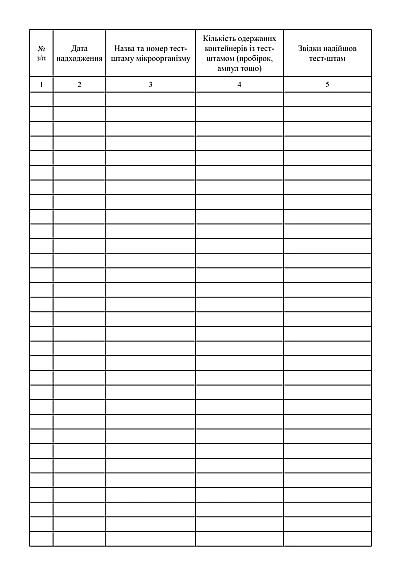 Журнал реєстрації еталонних тест-штамів мікроорганізмів для контролю якості лікарських засобів на Ukroblik