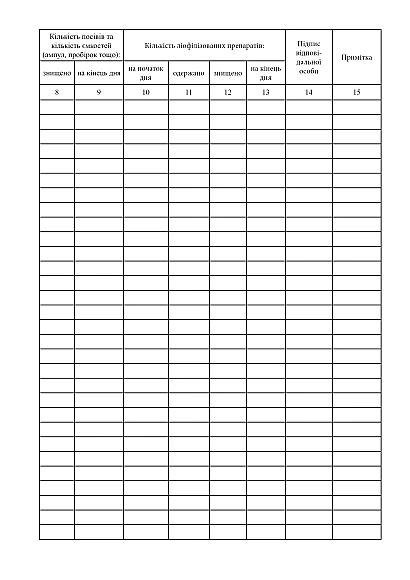 Замовити Журнал руху тест-штамів мікроорганізмів на Ukroblik