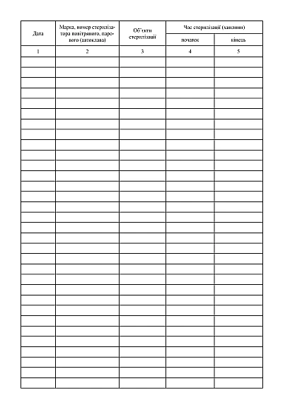 Журнал знезараження відпрацьованого матеріалу в наявності на Ukroblik