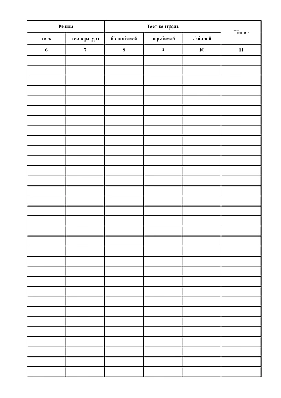 Журнал знезараження відпрацьованого матеріалу в наявності на Ukroblik