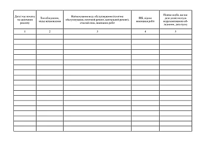 Журнал технического обслуживания и ремонта оборудования в наличии на Ukroblik