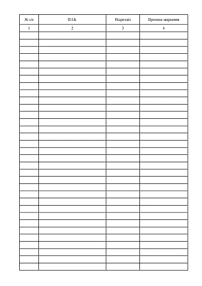 Журнал обліку консультацій осіб рядового і начальницького складу, рятувальників та працівників на Ukroblik