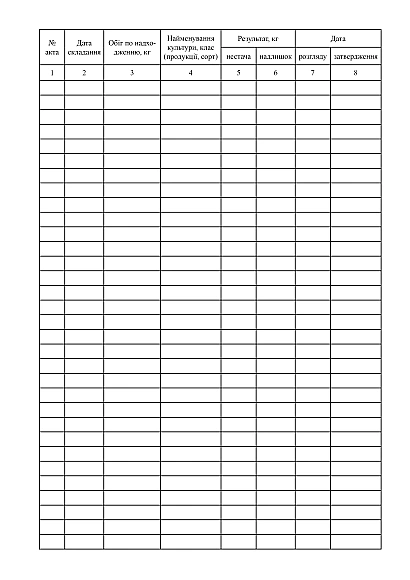 Журнал регистрации актов зачистки купить на Ukroblik