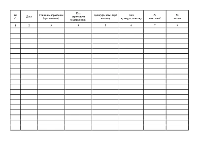 Журнал регистрации взвешивания на вагонных весах поступающих и отпускаемых грузов на Ukroblik