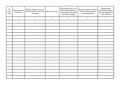 Журнал учета постановлений о приостановлении и/или отмене эксплуатационного разрешения на Ukroblik