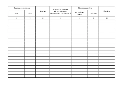 Журнал учета постановлений о приостановлении и/или отмене эксплуатационного разрешения на Ukroblik