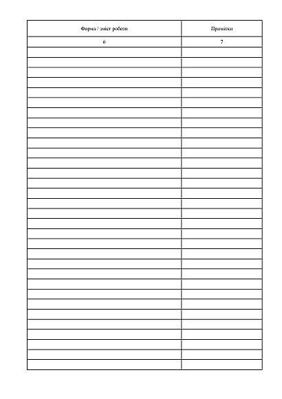 Купить Журнал практического психолога в наличии на Ukroblik