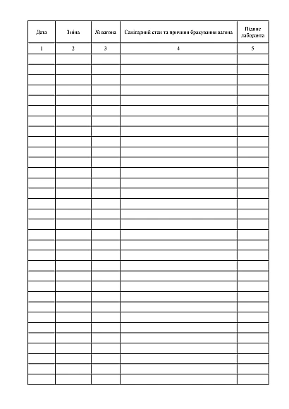 Журнал регистрации санитарного состояния вагонов купить на Ukroblik